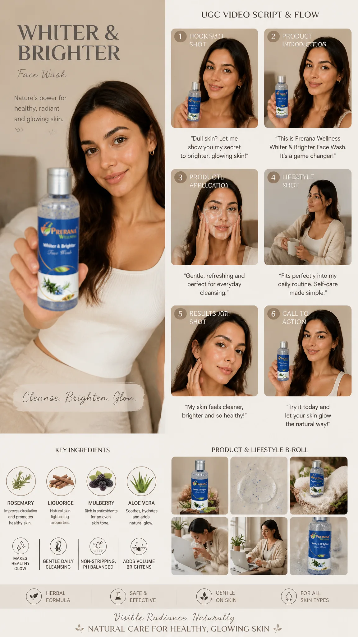 ( Ai Ugc Skincare Campaign Board) AI Photo Prompt generated preview