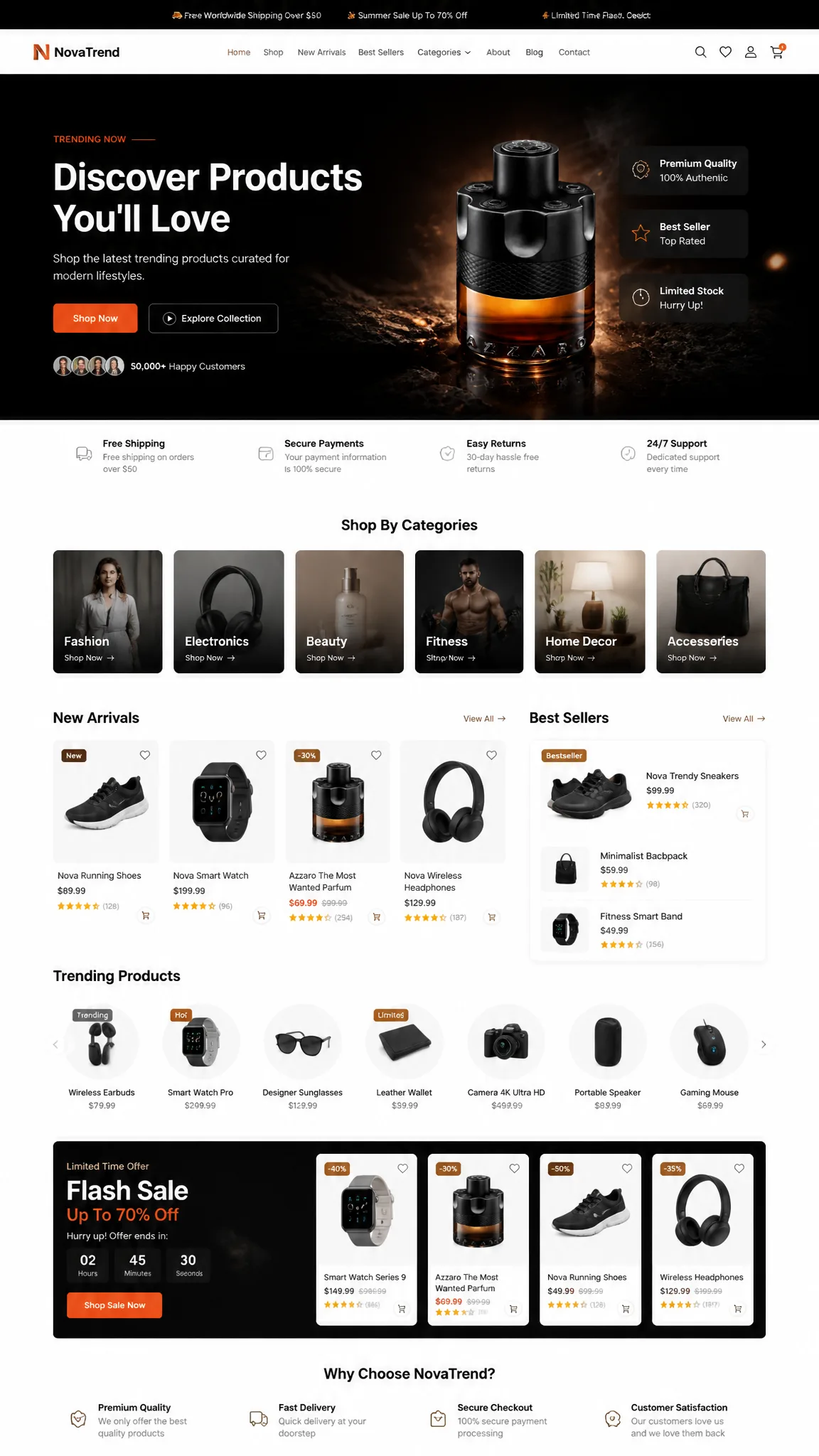 Complete Ecommerce Website Ui/Ux Design Prompt AI Photo Prompt generated preview