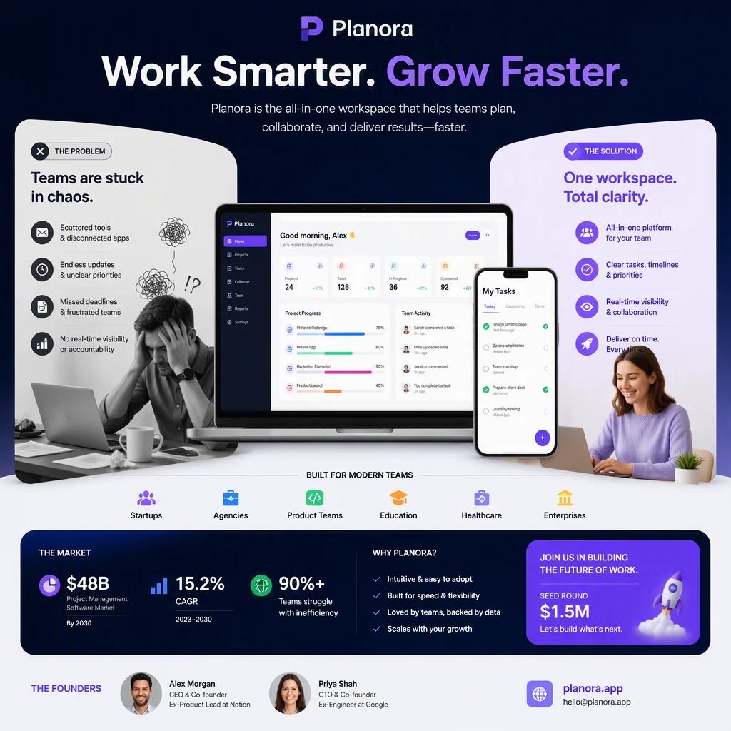Create A Premium Tech Launch Poster AI Photo Prompt generated preview