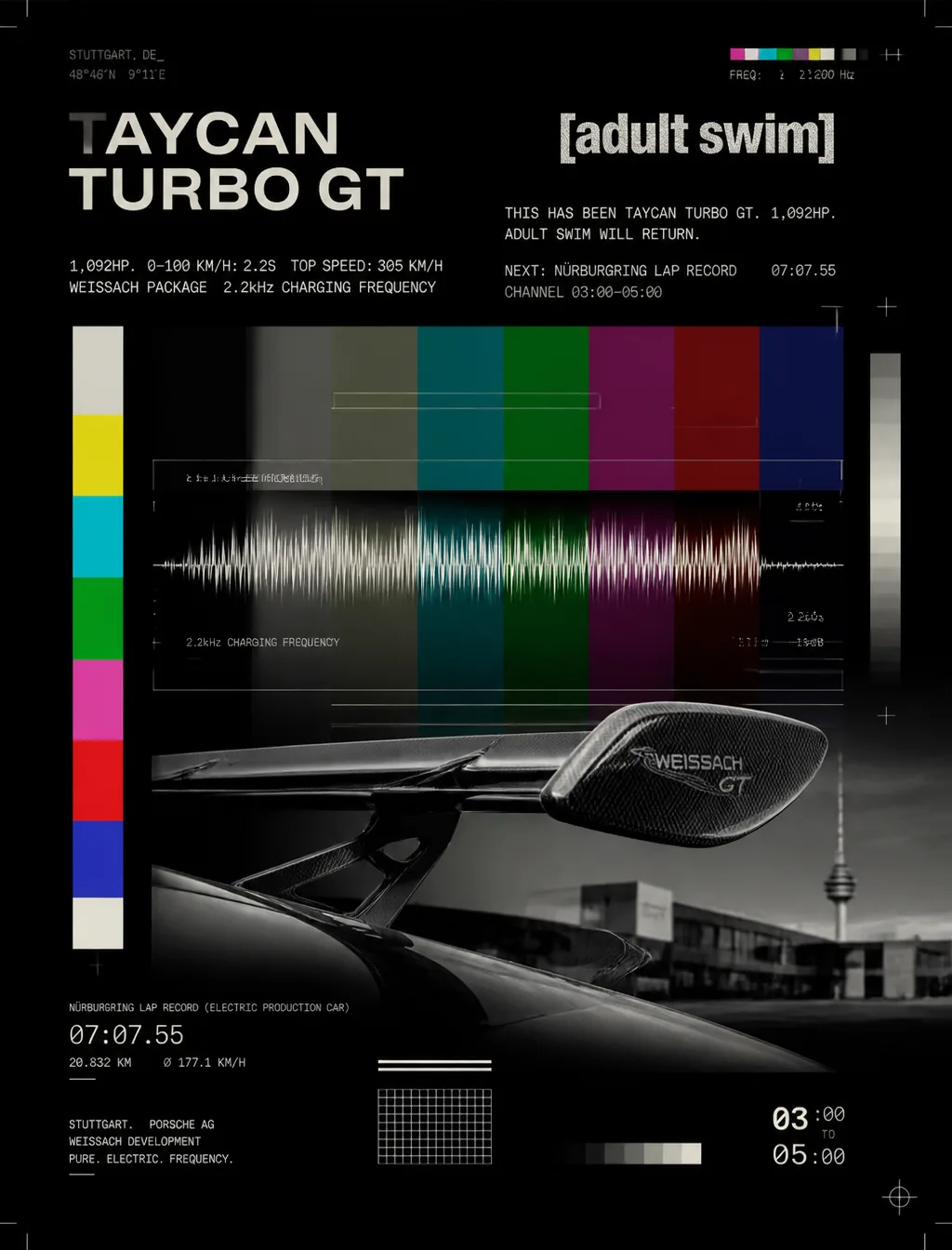 Create A Pure Abstract Premium Automotive AI Photo Prompt generated preview