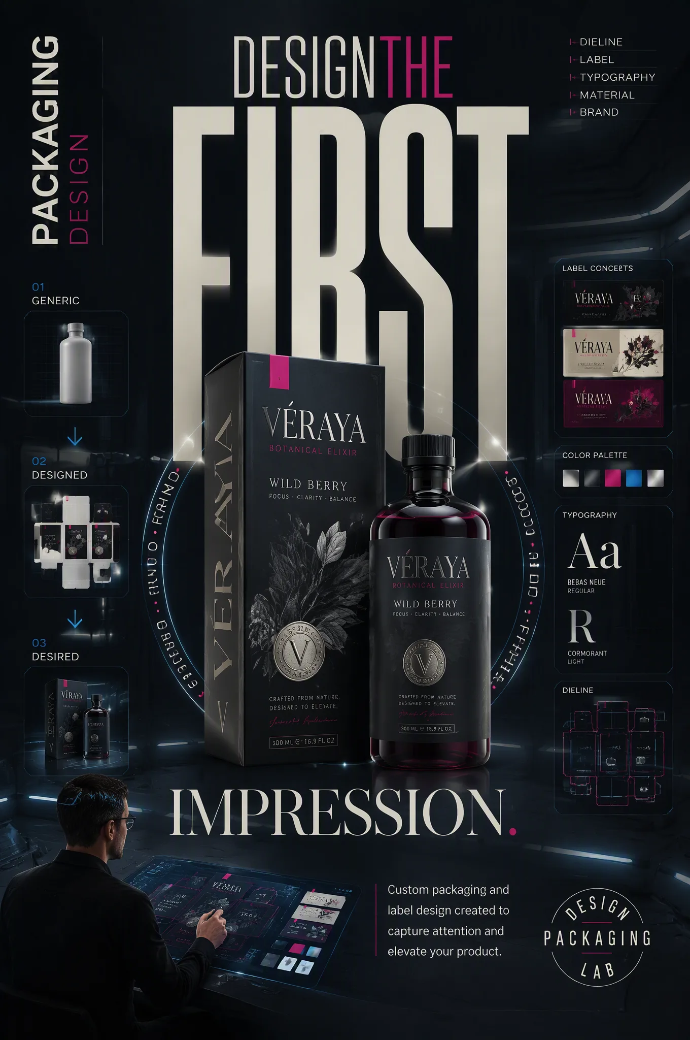 Create An Ultra-Premium 2:3 Vertical Advertising AI Photo Prompt generated preview