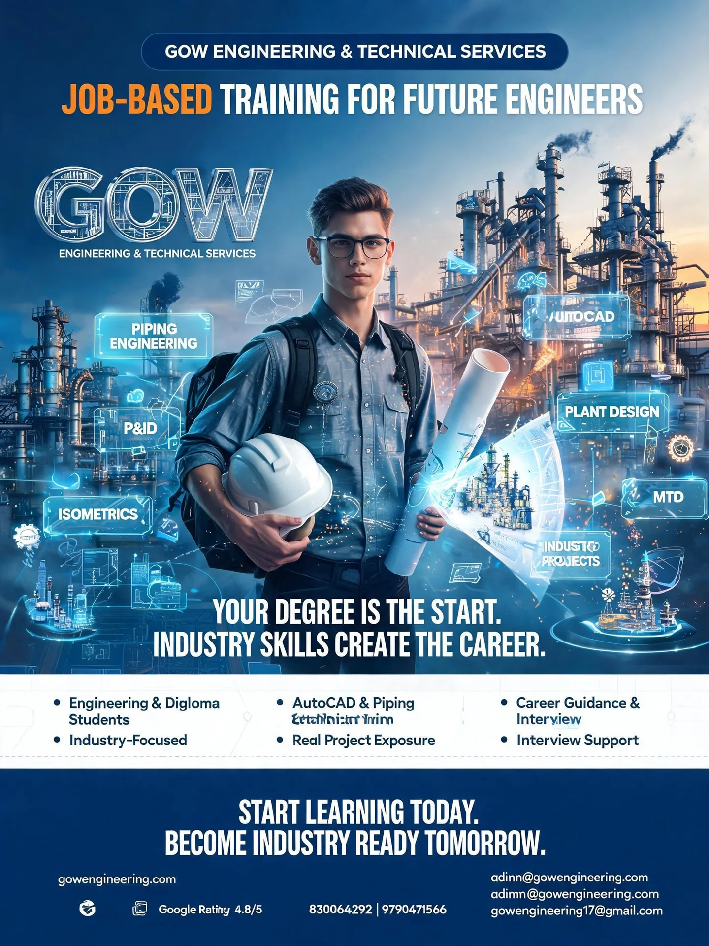 ## Format: 4:5 Vertical Premium Recruitment Poster AI Photo Prompt generated preview