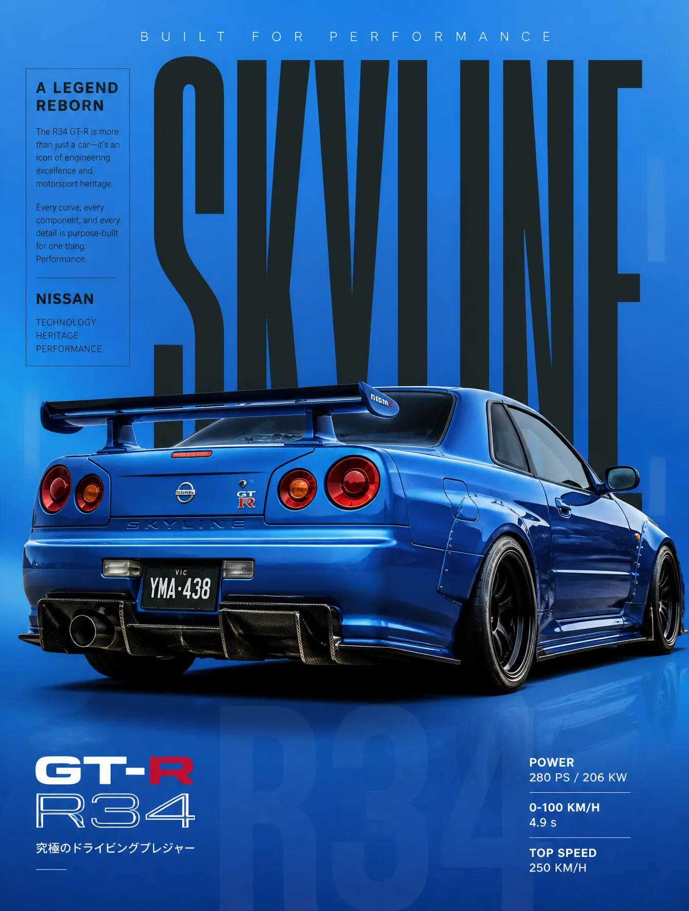 Nissan Skyline R34 Gt-R AI Photo Prompt generated preview