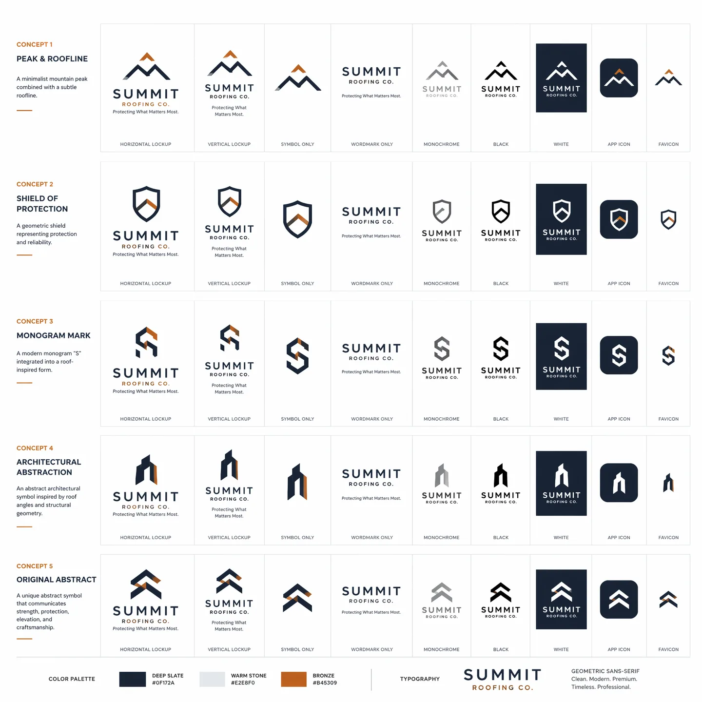 You Are An Award-Winning Brand Identity AI Photo Prompt generated preview
